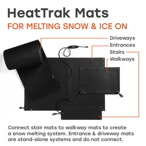 HeatTrak Heated Snow Melting Mats for Entrances - Heated Outdoor Mats - Electric Snow Melting Mats for Winter Snow Removal - Trusted Snow and Ice Melt Products - No-Slip Heated Door Mats (30” x 48")