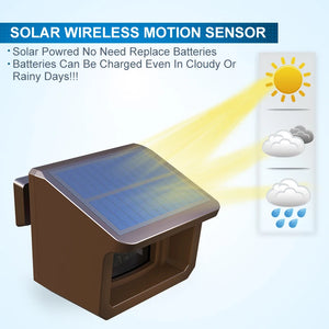 HTZSAFE 800 Meters Solar Wireless Driveway Alarm Outdoor Weather-Resistant Motion Sensor&Detector DIY Security Alert System