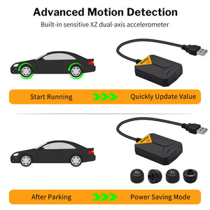 Deelife Android TPMS for Car Radio DVD Player Tire Pressure Monitoring System Spare Tyre Internal External Sensor USB TMPS