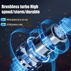 140000 RPM Handheld Snow Removal Air Dryer Violent Fan Wireless Car Wash Air Gun Turbo Jet Fan Electric Cyclone Jet Turbo Fan