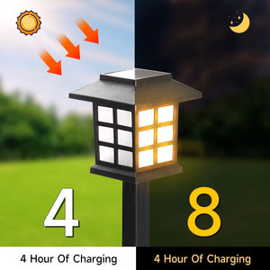 Solar Light LED Outdoor Pathway Light IP65 Waterproof Lawn Lights Garden Decor Patio Driveway Walkway Energy Lighting Solar Lamp