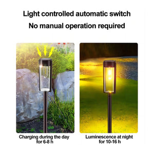 LED Solar Outdoor Pathway Lights Tungsten Filament Bulb Solar Path Walkway Lighting Waterproof Landscape Yard Lawn Driveway