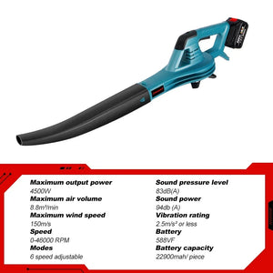 ONEVAN 4500W Powerful Blower 22900mah Lithium Battery 6Speed Cordless Leaf blower Electric Blower Cordless blower Snow Blower