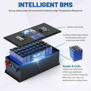 LiFePO4 51.2V 150AH Golf Cart Battery 48V Lithium Battery  Built-in Smart 200A BMS Grade A Cells for Riding Mower Snow Plow New