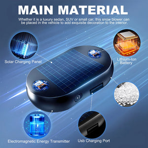 Car Electromagnetic Molecular Defroster Front Windshield Rear View Mirror Microwave Deicing Anti-ice Snow Remove Instrument