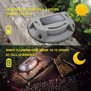 Solar LED Stair Light Outdoor Waterproof Deck Light Garden Ground Step Light Solar Power Driveway Dock Lighting