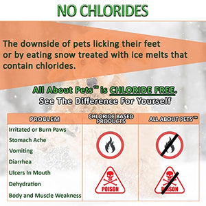 All About Pets Snow and Ice Melt - Gentle on Your Pets Paws and Made with No Toxic Chlorides or Painful Rock Salt Safe for Dogs & Cats - 15 lb Bucket