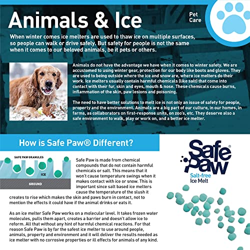Safe Paw Dog Pet Friendly Saltless Ice Melt for Driveways, Sidewalks